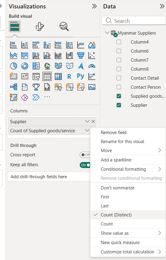 Visualizations pane with the field menu open and Count (Distinct) selected for Supplied goods/service