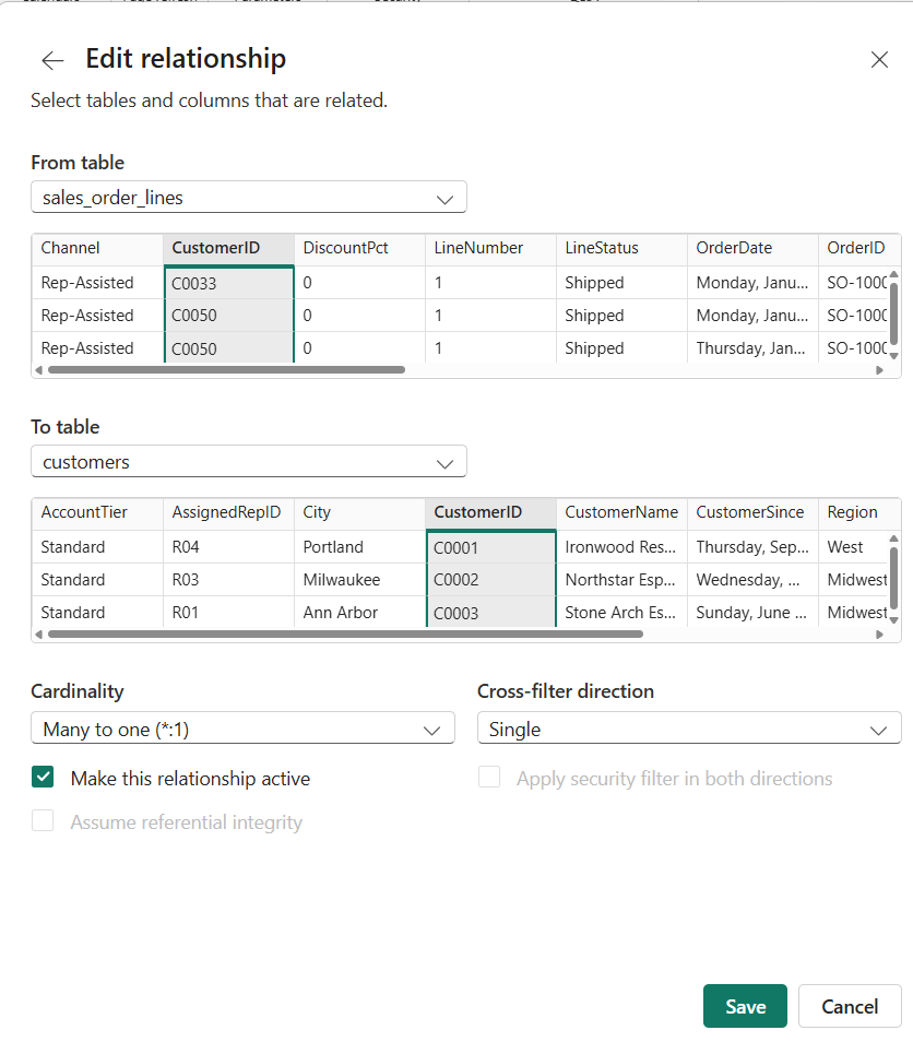 Edit relationship window matching CustomerID in sales_order_lines to CustomerID in customers, with cardinality set to Many to one and cross-filter direction set to Single