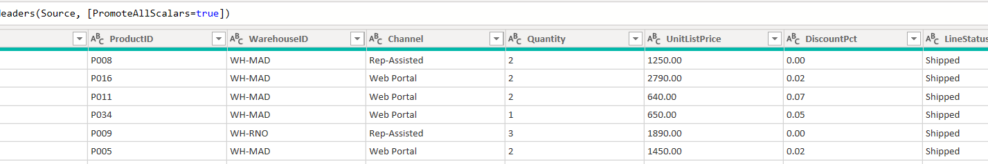 Power Query preview of the sales_order_lines table showing ProductID, WarehouseID, Channel, Quantity, UnitListPrice, DiscountPct and LineStatus columns