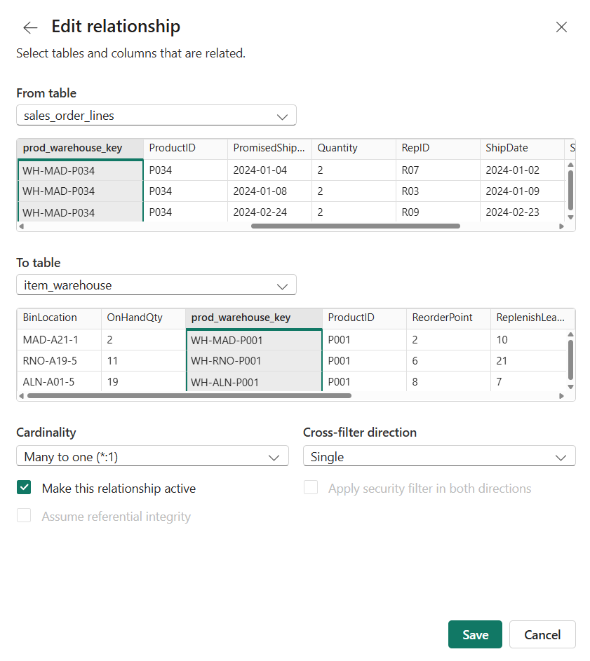 Edit relationship window linking prod_warehouse_key in sales_order_lines to prod_warehouse_key in item_warehouse, with Many to one cardinality, Single cross-filter direction and no error