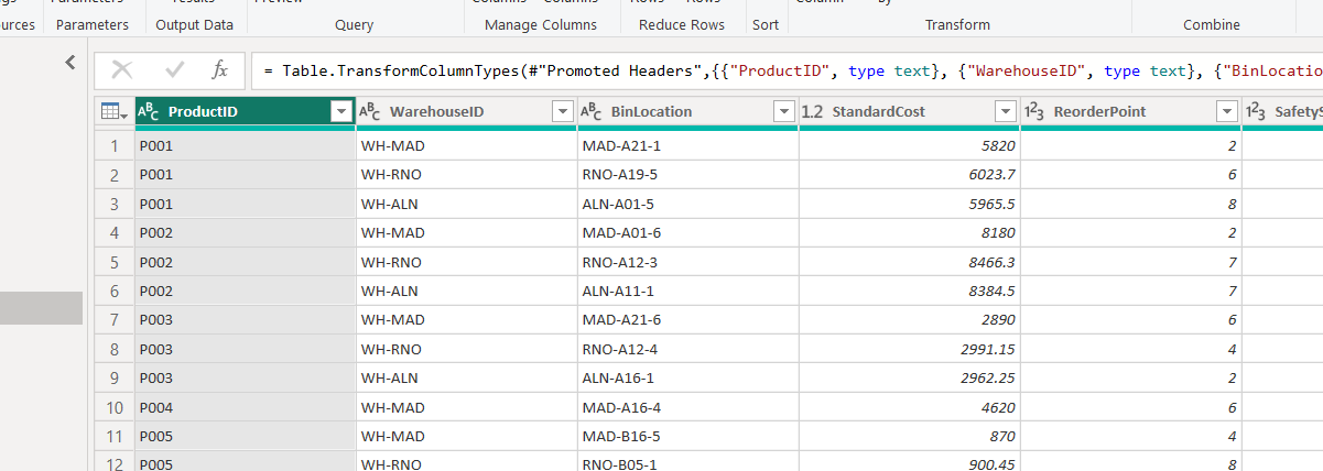 Power Query preview of the item_warehouse table with product P001 listed three times, once each for warehouses WH-MAD, WH-RNO and WH-ALN, each with its own standard cost